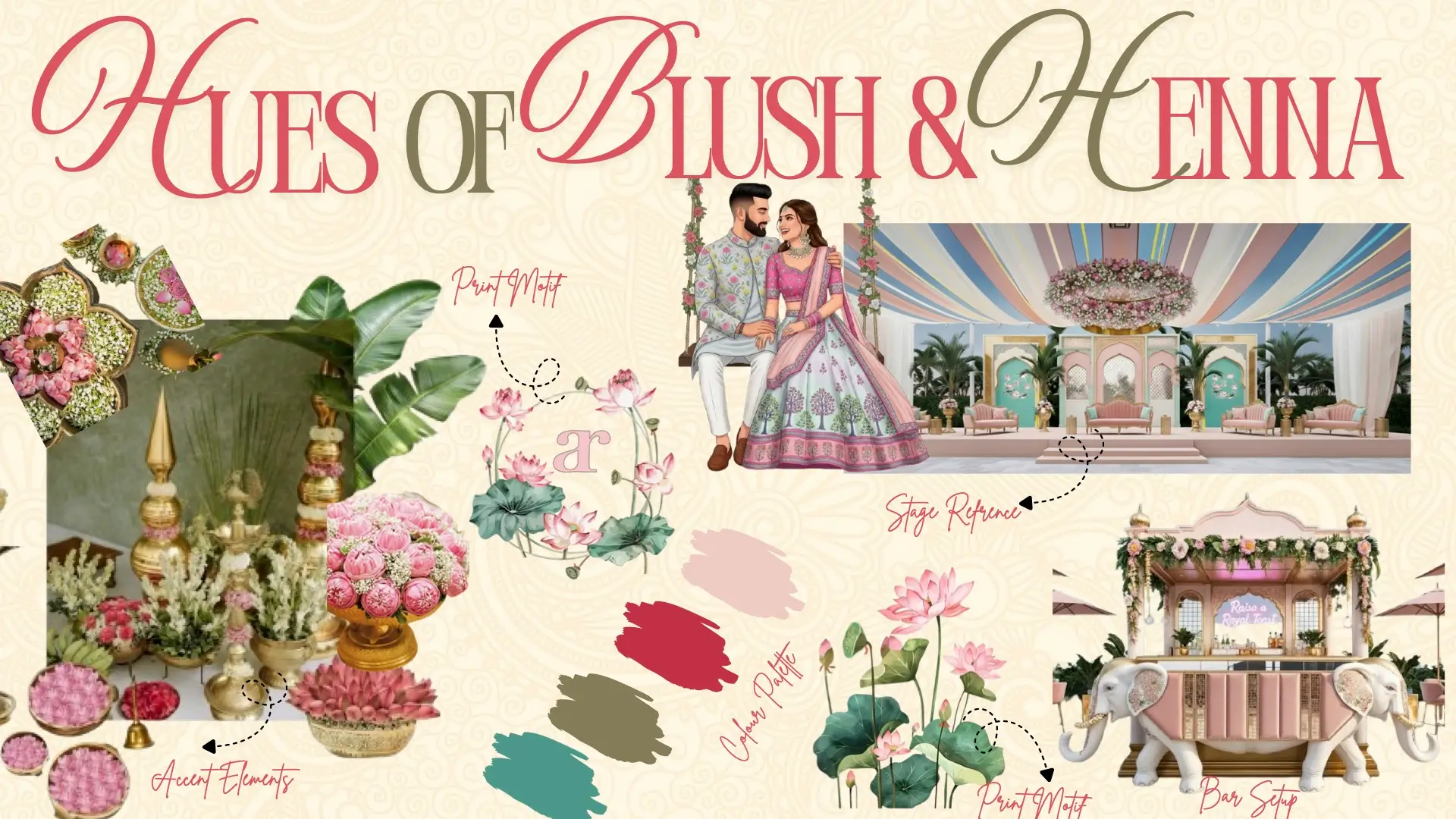 Event & Wedding Design Group Project