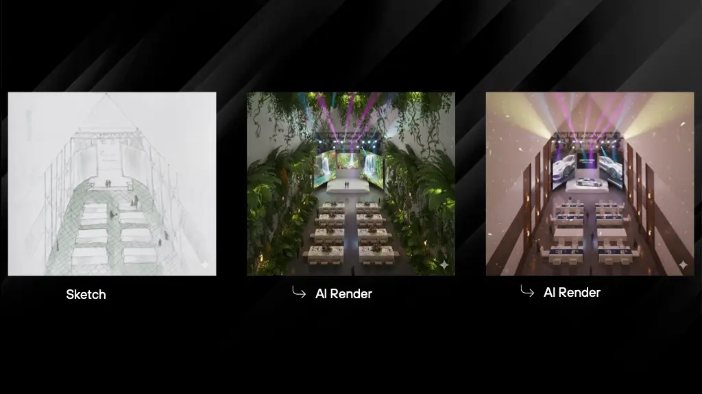 Event Design Sketch to AI